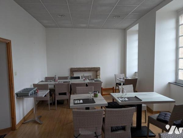 Murs commerciaux loués