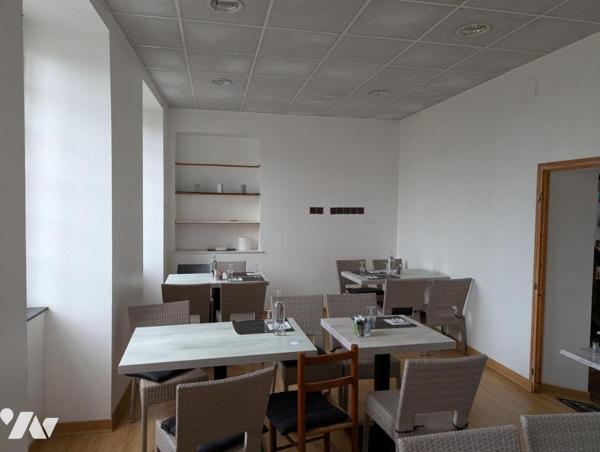 Murs commerciaux loués