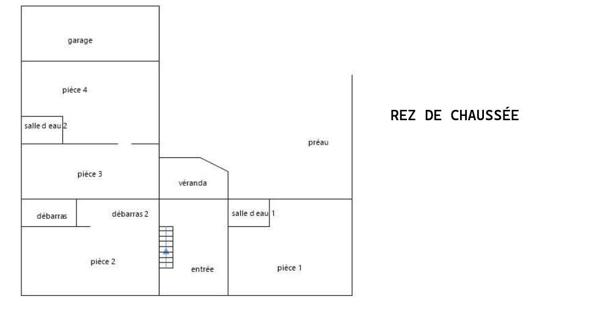 Ensemble immobilier à fort potentiel