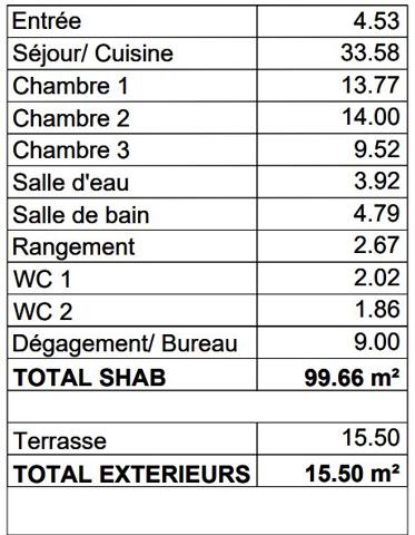 Superbe Appartement T4 - Terrasse - Parking