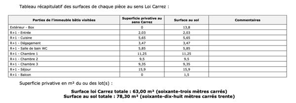 Appartement à vendre 4 pièces 63 m² Rueil-Malmaison