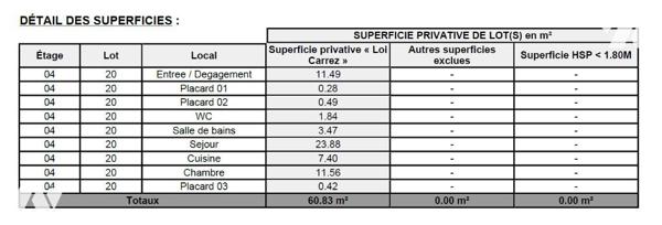 PARIS 20ème BUZENVAL / APPARTEMENT T2 61 M²