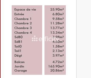 Maison 5 pièces - 97 m²