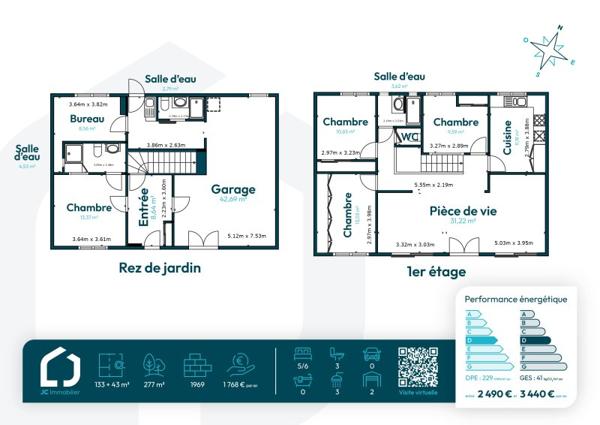 Vente / Maison