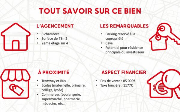 Appartement à vendre