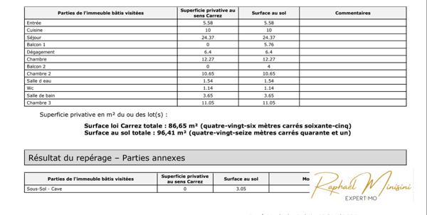 Marly-le-Roi (78160) Domaine de Montval – 4 pièces lumineux en étage élevé, balcons, vue dégagée