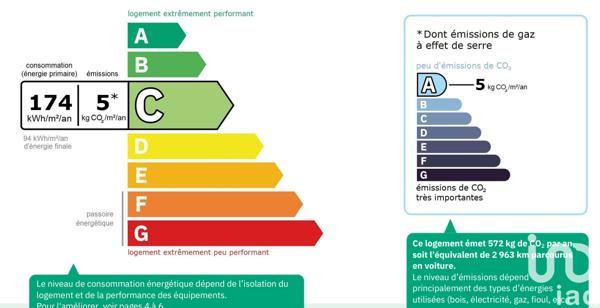 Maison à vendre 5 pièces 105 m² Martignas-sur-Jalle