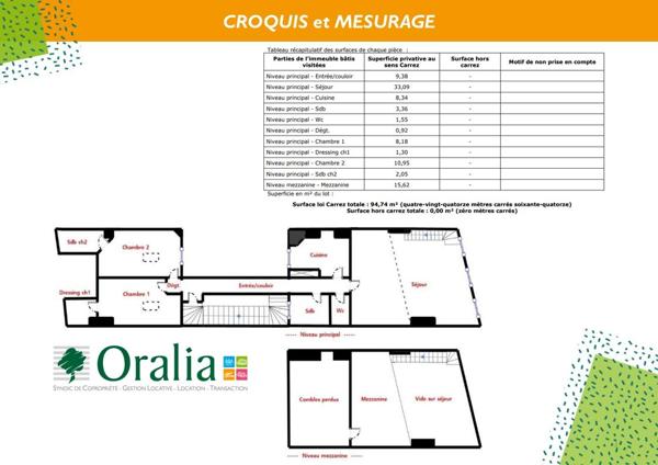 Appartement · Location Bordeaux (33000) 3 pièces · 95m²