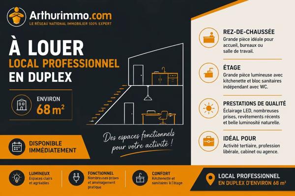 Location                                                      Local commercial
                        
                     3 pièces                      68 m2                     à Biscarrosse