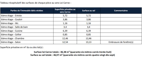 Appartement à vendre 2 pièces 47 m² Courbevoie
