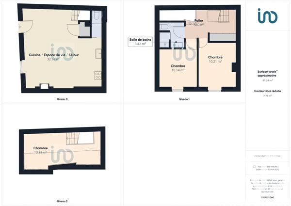 Maison à vendre 4 pièces 73 m² Rivedoux-Plage