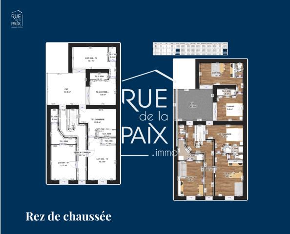 86100 CHATELLERAULT Appartement Meublé & Rénové Haute Rentabilité