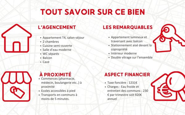 Appartement à vendre