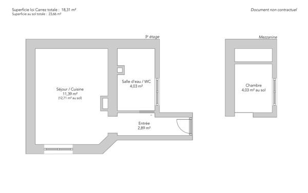 Appartement Paris 7e - GROS CAILLOU / CLER