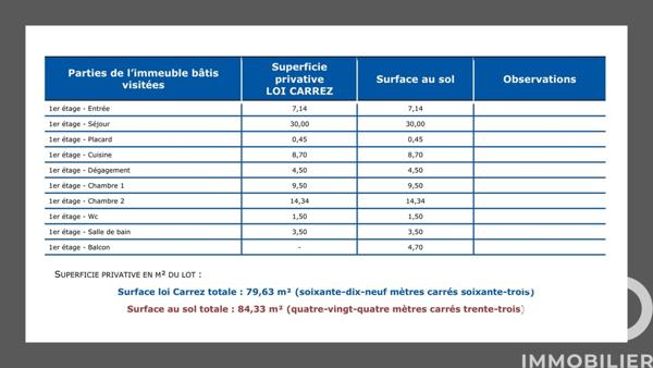 Appartement à vendre 3 pièces 80 m² Rueil-Malmaison