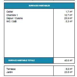 Vente                                                      Appartement
                        
                     2 pièces                      45 m2                     à Roubaix