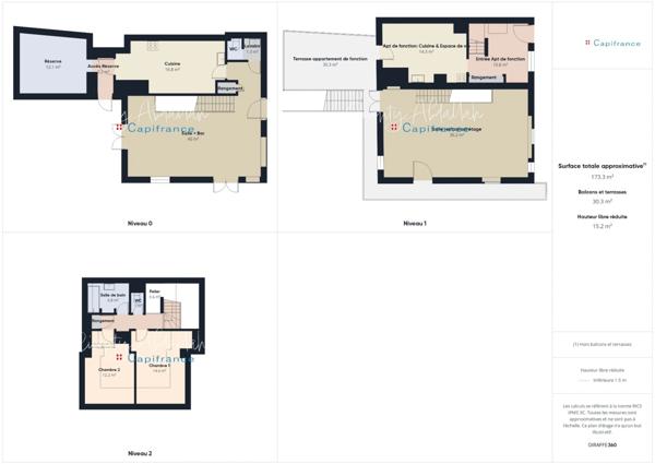 Fonds de commerce à vendre Restaurant avec appartement de fonction HAUTELUCE (73)