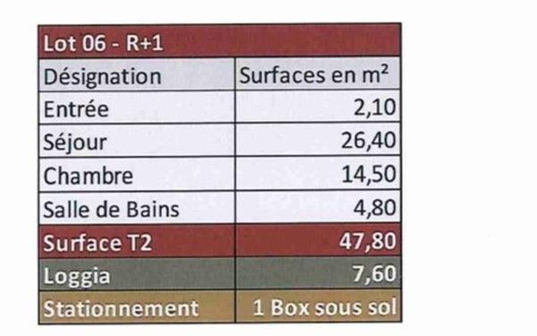 Appartement à vendre    2 pièces • 47,80 m2 Marseille 11