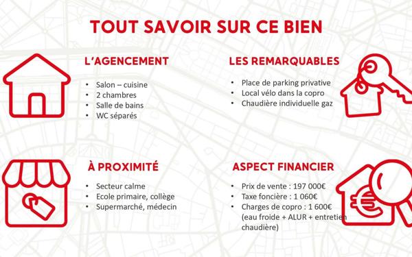Appartement à vendre