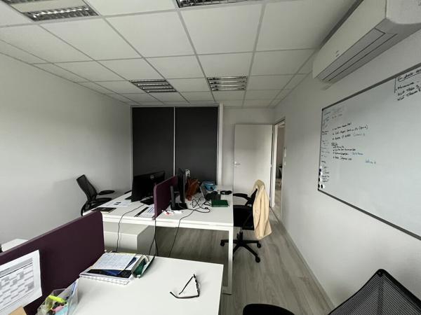 BOOSTEZ VOTRE ACTIVITÉ À NIORT AVEC CES BUREAUX CLÉS EN MAIN !