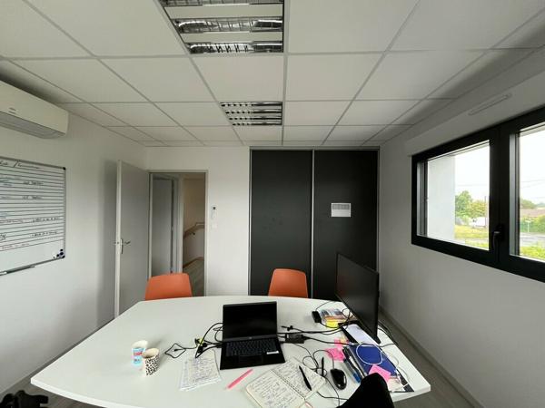 BOOSTEZ VOTRE ACTIVITÉ À NIORT AVEC CES BUREAUX CLÉS EN MAIN !