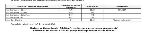 PARIS XX. DEUX PIECES AVEC COMMERCIALITE