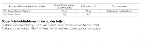 Appartement à vendre 2 pièces 38 m² Paris 15