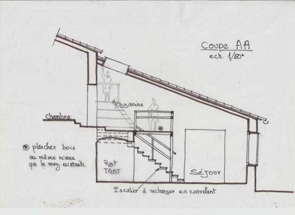 Appartement de type T2 - Idéal pour investisseur ou primo accédant