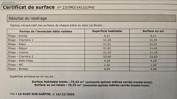 Achat - Maison | Maison de ville La Suze-sur-Sarthe 72210 3 pièces 80 m 2 668 m 2