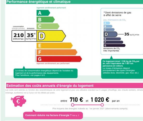 Die (26150) STUDIO à DIE (Drôme)