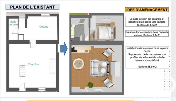 Maison à vendre 2 pièces 39 m² Saint-Jean-de-Monts