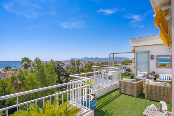 Cannes, Penthouse 3 Chambres -  116 m² à vendre