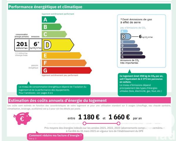 Maison à vendre 4 pièces 73 m² Port-Brillet