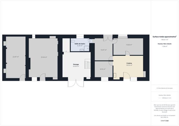 Arbourse (58350) À vendre – Maison de campagne à Arbourse