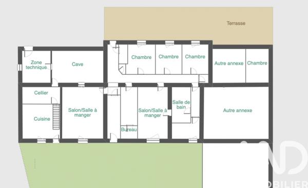 Maison à vendre 8 pièces 450 m² Saint-Armel