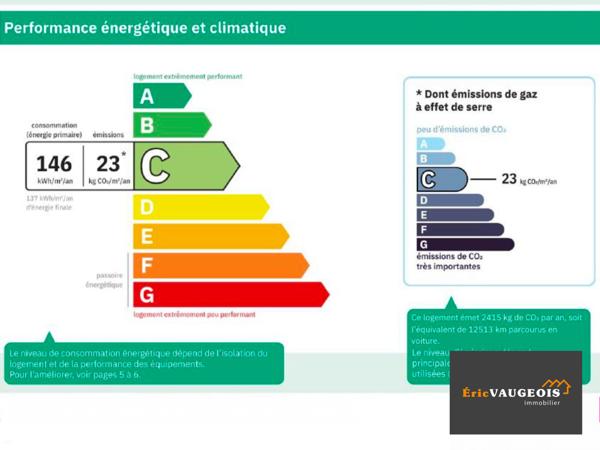 Coulommiers (77120) Maison T6 de 105 m², Terrain 625m² DPE : C avec piscine chauffée