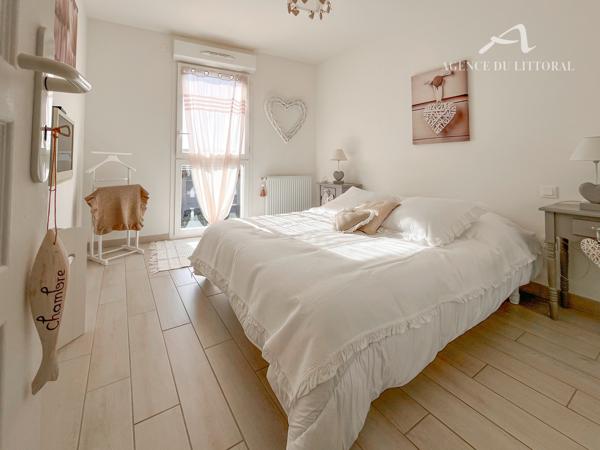 Andernos-les-Bains Appartement T3 de 95 m2 centre ville Détails des diagnostics énergétiques