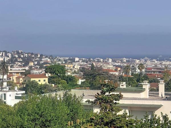 Vente                                                      Appartement
                        
                     2 pièces                      53 m2                     à Cannes