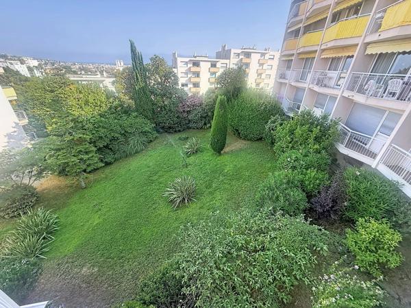 Vente                                                      Appartement
                        
                     2 pièces                      53 m2                     à Cannes