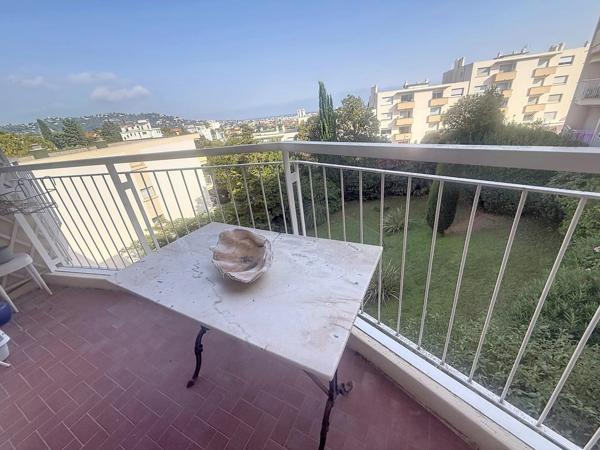 Vente                                                      Appartement
                        
                     2 pièces                      53 m2                     à Cannes