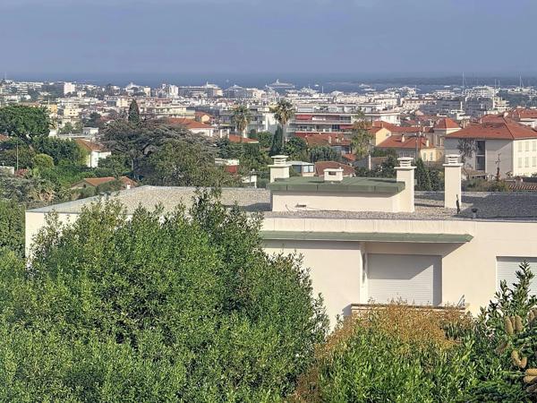 Vente                                                      Appartement
                        
                     2 pièces                      53 m2                     à Cannes