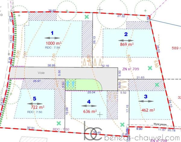 SARZEAU Terrain 636 m²