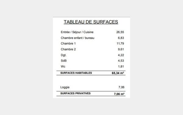 Vente Appartement P3 3/4P -loggia Ouest - parking - cave Montreuil   