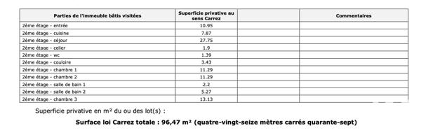 Appartement à vendre 5 pièces 96,47 m² Creil