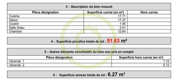 Maison à PORCARO (56380)