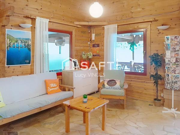 Fort potentiel d'investissement