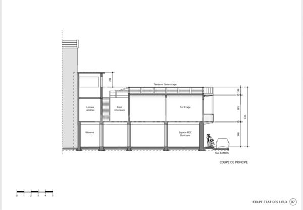 Immeuble loft de 360 m2 au coeur de Basse-Terre
