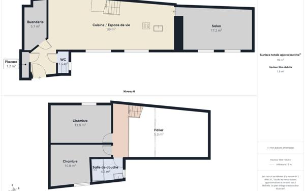 Appartement à vendre