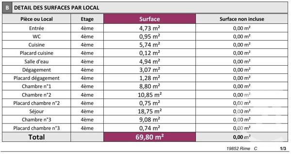 Appartement F4 à vendre  3 pièces - 69,80 m2 NICE - 06