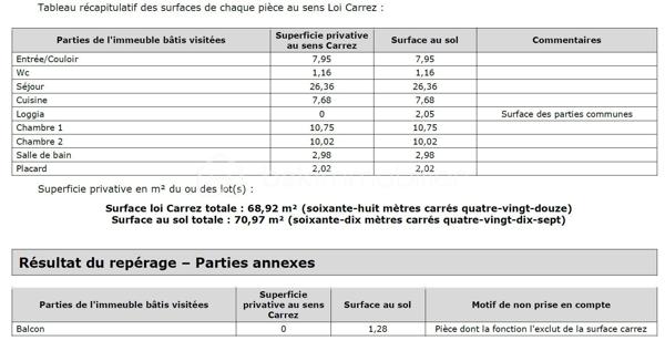 APPARTEMENT LUMINEUX AU SEIN DE LA VERDOYANTE RÉSIDENCE SÉCURISÉE MARECHALE SAINT MARTIN, APPRÉCIÉE PAR LES FAMILLES AVEC ESPACES VERTS, AIRE DE JEUX, ACCÈS DIRECT AU BOIS, QUARTIER PROCHE COMMERCES ET ÉCOLES À MOINS DE 2 MIN À PIED.

Appartement situé au 1er étage au calme en fond de résidence, il vous offre:
- Une belle entrée avec rangements (porte blindée récente, 7 points, coupe feu) et WC séparés
- Un séjour / salle à manger lumineux avec accès à un petit balcon donnant sur le bois (anciennement 3ème chambre), aucun vis-à-vis !
- Une spacieuse cuisine séparée avec loggia sécurisée servant de cellier 
Côté nuit:
- 2 chambres 
- Salle d'eau avec fenêtre double vitrage, sèche serviettes 
Une grande cave au sous sol et une place de stationnement privative en extérieur complètent ce bien.

Prestations : Double vitrage PVC / chauffage gaz individuel, chaudière récente / fibre/ interphone / vigik / portail motorisé pour accès à la résidence et au stationnement, gardien.
ON AIME :
- La tranquillité de la résidence et ses espaces verts
- Les volumes de l’appartement et son agencement
- La proximité avec les écoles et les commerces À 2 PAS DE LA PLACE DE VERDUN ET DU GROUPE SCOLAIRE MOULIN/MONNET (MATERNELLE ET PRIMAIRE) , AU CALME EN FOND DE RÉSIDENCE SANS VIS-A-VIS !